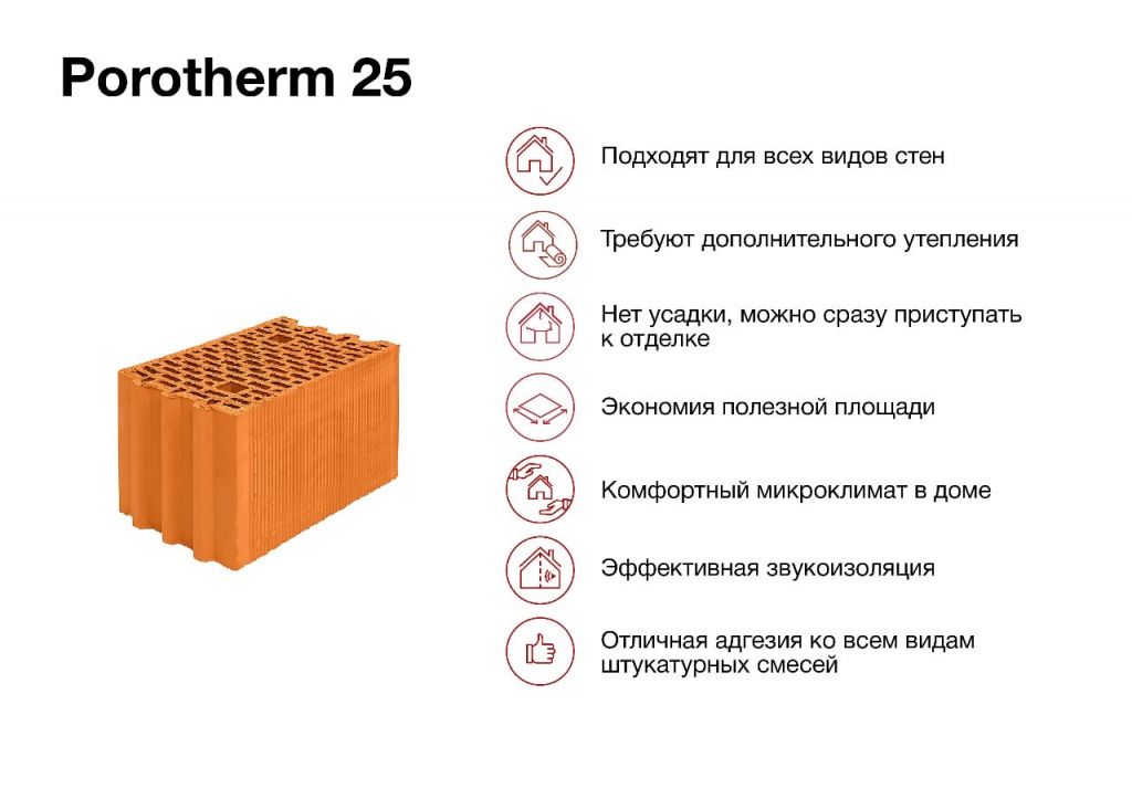 Porotherm 25